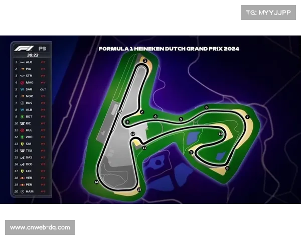 F1电竞锦标赛虚拟阿布扎比站观赛破纪录 流量暴增引发关注 F1电竞锦标赛虚拟阿布扎比站观赛破纪录 流量暴增引发关注
